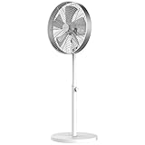 Newlux - Ventilador de Pie W1250 Smart 5 Aspas de ø40cm, 3 Velocidades y Motor...